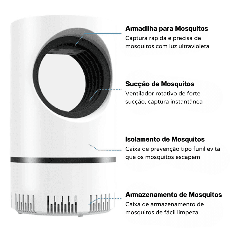 Armadilha Para Mosquito Elétrica Luz Ultravioleta Casa & Coza