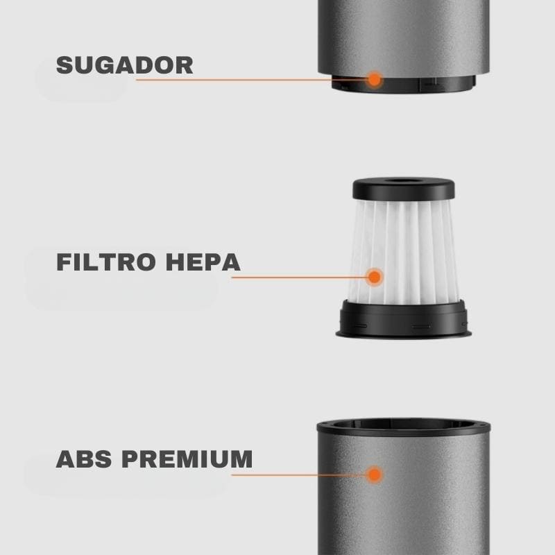 Aspirador de Pó Portátil Mini Aspirador Sem Fio Casa & Coza