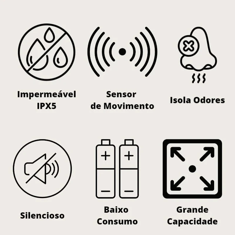 Lixeira para Banheiro e Cozinha Automática Colorida Casa & Coza