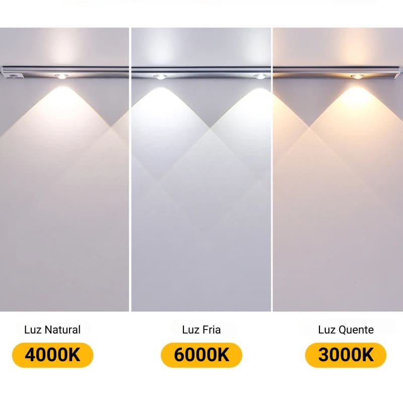 Luminária de LED Magnética com Sensor de Movimento Casa & Coza