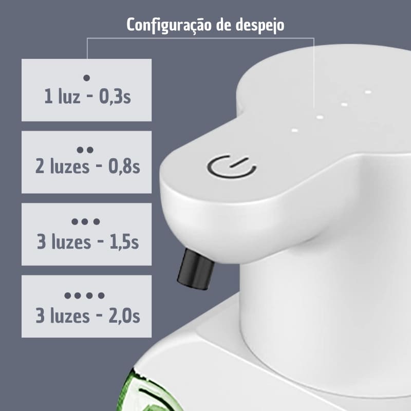 Saboneteira Dispenser Sabonete Líquido Automático Gel Espuma Casa & Coza
