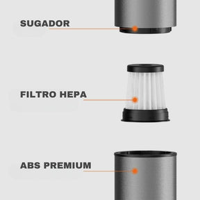 Aspirador de Pó Portátil Mini Aspirador Sem Fio Casa & Coza