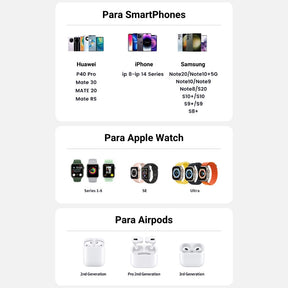 Carregador por Indução Carro Sem Fio Iphone/Samsung/Huawei Casa & Coza